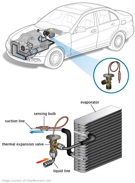 See B1592 repair manual